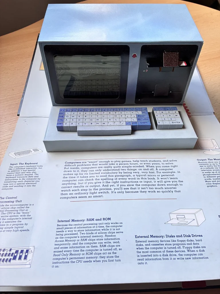 Inside The Personal Computer - Computer
