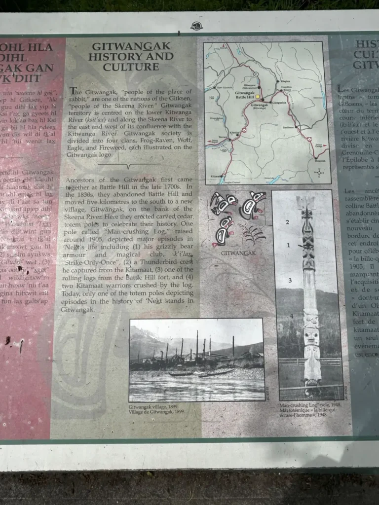 Gitwangak Battle Hill National Historic Site