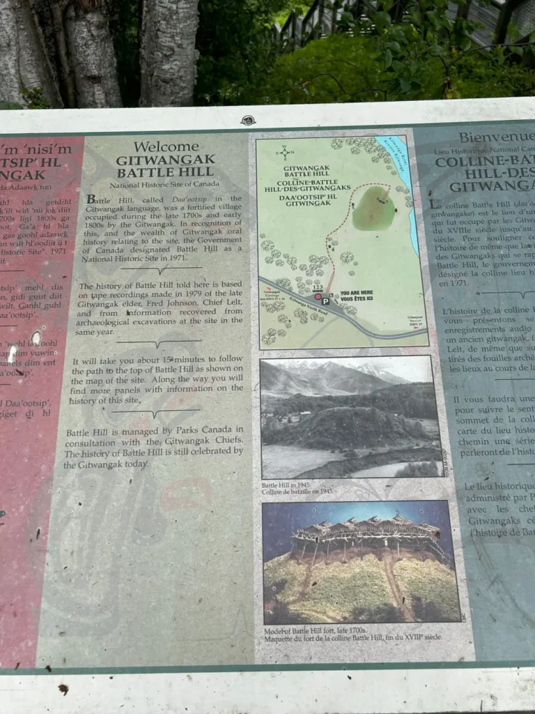 Gitwangak Battle Hill National Historic Site