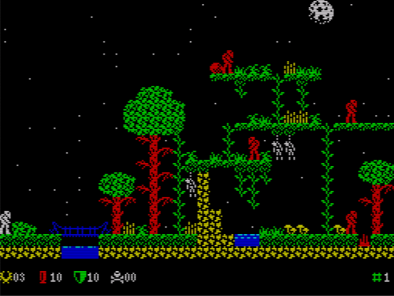 Red Raid: The Beginning [Sinclair ZX Spectrum] – Jungsi's Corner