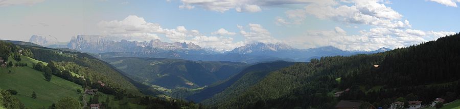 Panorama 2 kl